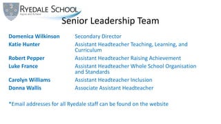 Senior Leadership Team
Domenica Wilkinson Secondary Director
Katie Hunter Assistant Headteacher Teaching, Learning, and
Curriculum
Robert Pepper Assistant Headteacher Raising Achievement
Luke France Assistant Headteacher Whole School Organisation
and Standards
Carolyn Williams Assistant Headteacher Inclusion
Donna Wallis Associate Assistant Headteacher
*Email addresses for all Ryedale staff can be found on the website
 