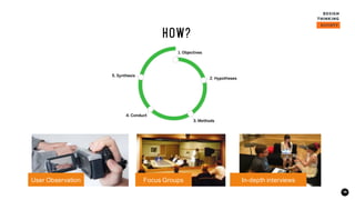 18
In-depth interviewsUser Observation Focus Groups
How?
 