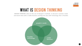 5
WHAT IS DESIGN THINKING
DESIGN THINKING refers to the use of designer's methods to discover customer needs
and match them with a viable business strategy but also with technology that is feasible.
people's needs
feasible
technology viable
business
 