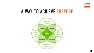 6
A WAY TO ACHIEVE PURPOSE
 