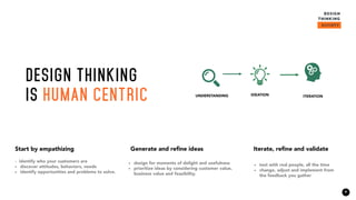 9
DESIGN THINKING
IS HUMAN CENTRIC
Start by empathizing
- identify who your customers are
- discover attitudes, behaviors, needs
- identify opportunities and problems to solve.
Generate and refine ideas
- design for moments of delight and usefulness
- prioritize ideas by considering customer value,
business value and feasibility.
- test with real people, all the time
- change, adjust and implement from
the feedback you gather
Iterate, refine and validate
UNDERSTANDING ITERATIONIDEATION
 
