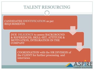 TALENT RESOURCING