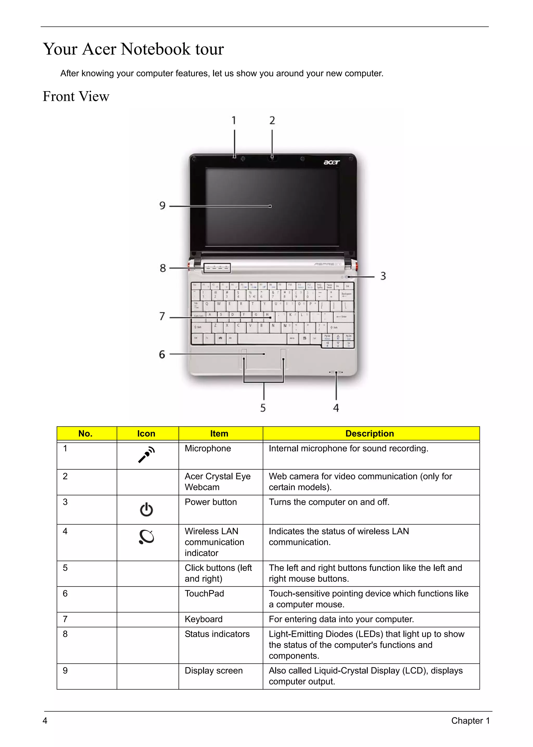 4 Chapter 1
Your Acer Notebook tour
After knowing your computer features, let us show you around your new computer.
Front View
No. Icon Item Description
1 Microphone Internal microphone for sound recording.
2 Acer Crystal Eye
Webcam
Web camera for video communication (only for
certain models).
3 Power button Turns the computer on and off.
4 Wireless LAN
communication
indicator
Indicates the status of wireless LAN
communication.
5 Click buttons (left
and right)
The left and right buttons function like the left and
right mouse buttons.
6 TouchPad Touch-sensitive pointing device which functions like
a computer mouse.
7 Keyboard For entering data into your computer.
8 Status indicators Light-Emitting Diodes (LEDs) that light up to show
the status of the computer's functions and
components.
9 Display screen Also called Liquid-Crystal Display (LCD), displays
computer output.
