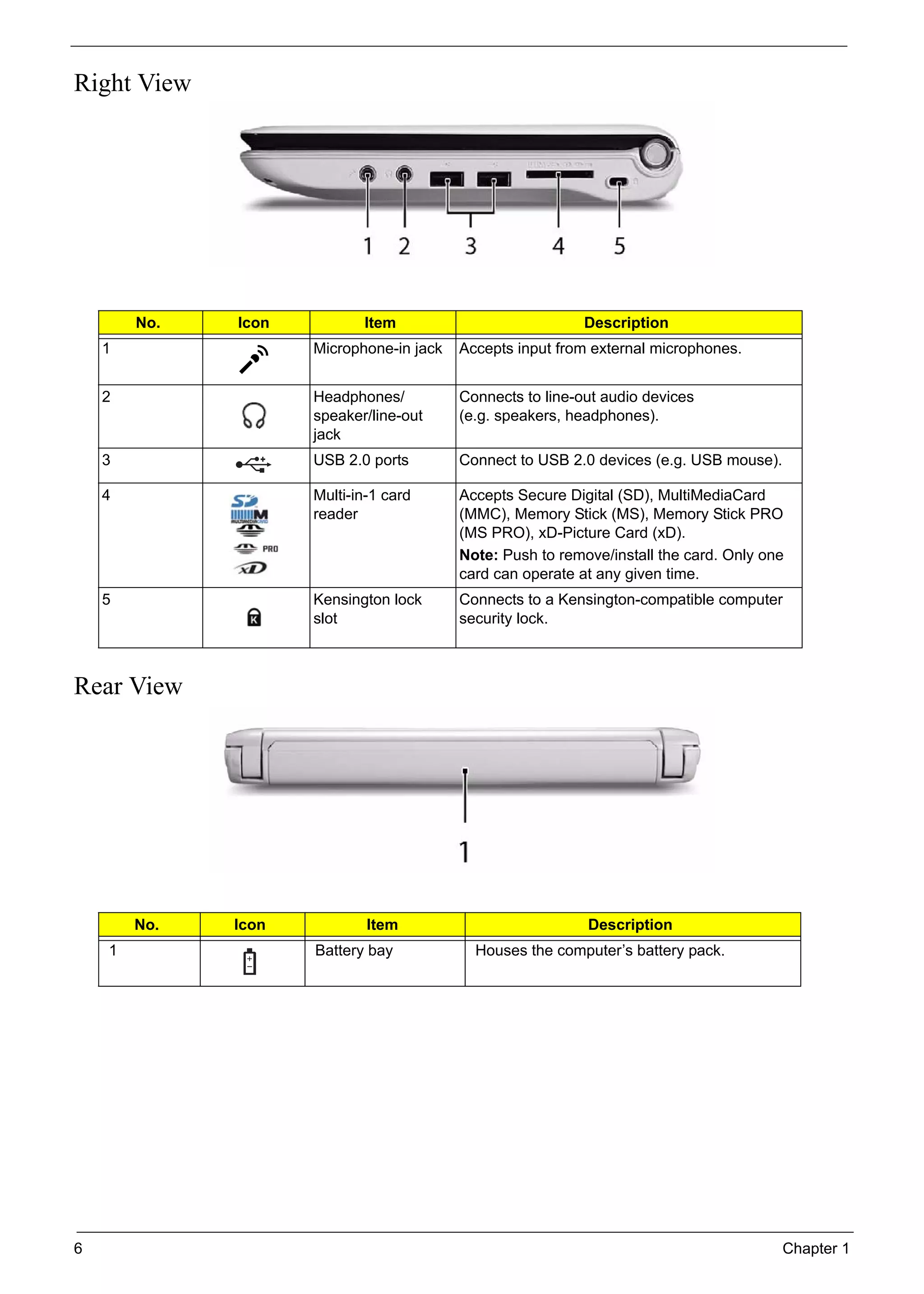 6 Chapter 1
Right View
Rear View
No. Icon Item Description
1 Microphone-in jack Accepts input from external microphones.
2 Headphones/
speaker/line-out
jack
Connects to line-out audio devices
(e.g. speakers, headphones).
3 USB 2.0 ports Connect to USB 2.0 devices (e.g. USB mouse).
4 Multi-in-1 card
reader
Accepts Secure Digital (SD), MultiMediaCard
(MMC), Memory Stick (MS), Memory Stick PRO
(MS PRO), xD-Picture Card (xD).
Note: Push to remove/install the card. Only one
card can operate at any given time.
5 Kensington lock
slot
Connects to a Kensington-compatible computer
security lock.
No. Icon Item Description
1 Battery bay Houses the computer’s battery pack.