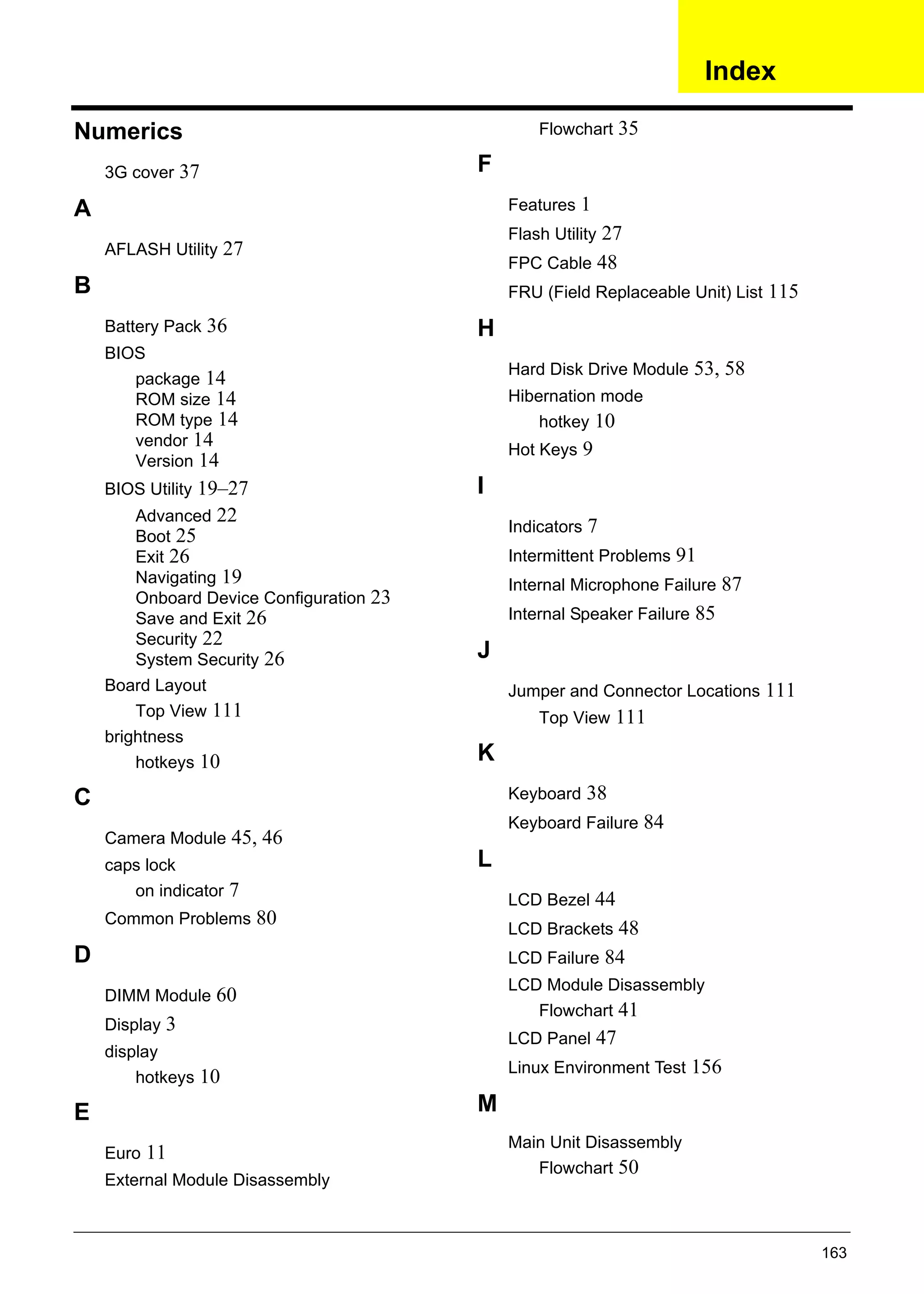 163
Numerics
3G cover 37
A
AFLASH Utility 27
B
Battery Pack 36
BIOS
package 14
ROM size 14
ROM type 14
vendor 14
Version 14
BIOS Utility 19–27
Advanced 22
Boot 25
Exit 26
Navigating 19
Onboard Device Configuration 23
Save and Exit 26
Security 22
System Security 26
Board Layout
Top View 111
brightness
hotkeys 10
C
Camera Module 45, 46
caps lock
on indicator 7
Common Problems 80
D
DIMM Module 60
Display 3
display
hotkeys 10
E
Euro 11
External Module Disassembly
Flowchart 35
F
Features 1
Flash Utility 27
FPC Cable 48
FRU (Field Replaceable Unit) List 115
H
Hard Disk Drive Module 53, 58
Hibernation mode
hotkey 10
Hot Keys 9
I
Indicators 7
Intermittent Problems 91
Internal Microphone Failure 87
Internal Speaker Failure 85
J
Jumper and Connector Locations 111
Top View 111
K
Keyboard 38
Keyboard Failure 84
L
LCD Bezel 44
LCD Brackets 48
LCD Failure 84
LCD Module Disassembly
Flowchart 41
LCD Panel 47
Linux Environment Test 156
M
Main Unit Disassembly
Flowchart 50
Index