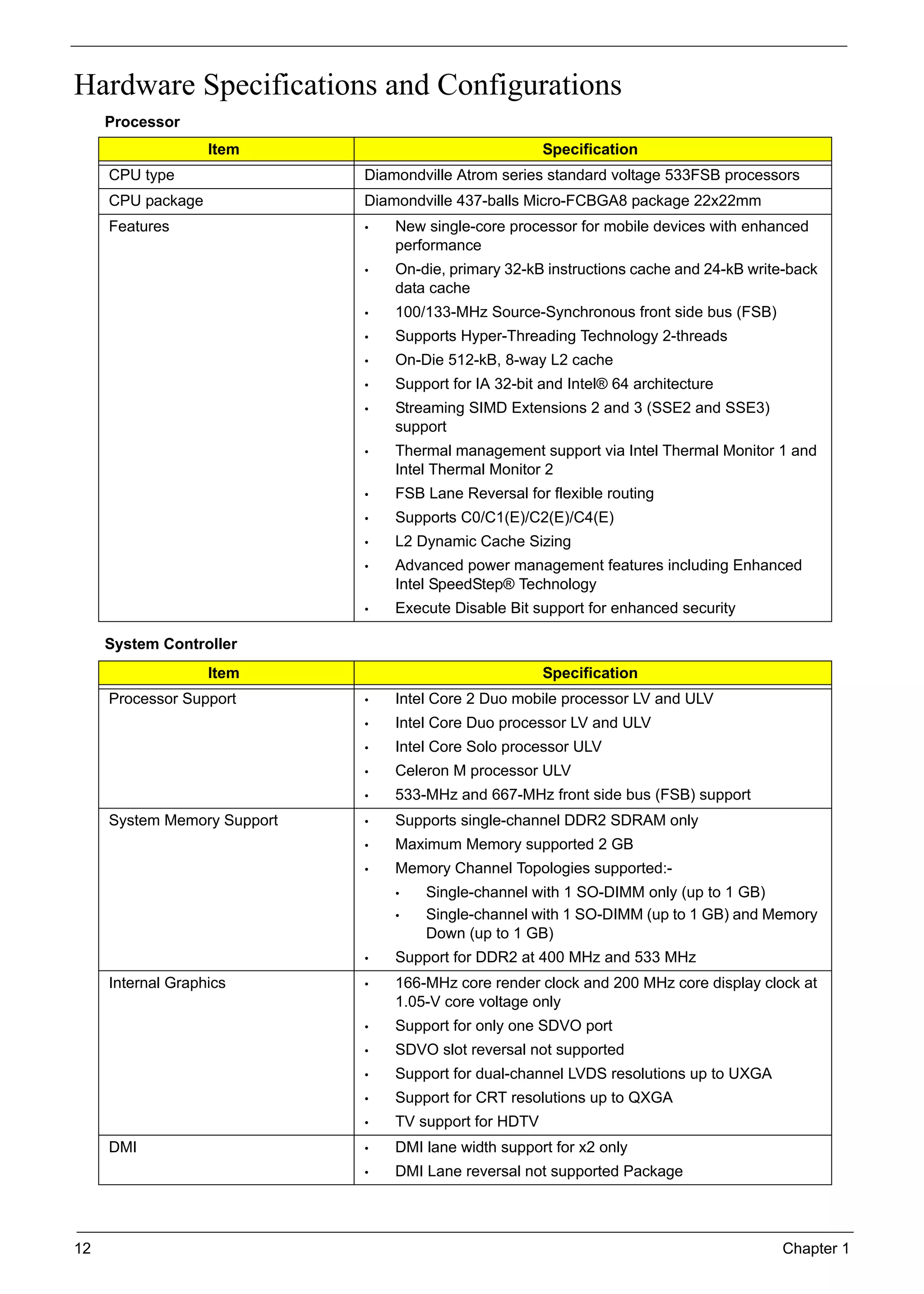 12 Chapter 1
Hardware Specifications and Configurations
Processor
System Controller
Item Specification
CPU type Diamondville Atrom series standard voltage 533FSB processors
CPU package Diamondville 437-balls Micro-FCBGA8 package 22x22mm
Features • New single-core processor for mobile devices with enhanced
performance
• On-die, primary 32-kB instructions cache and 24-kB write-back
data cache
• 100/133-MHz Source-Synchronous front side bus (FSB)
• Supports Hyper-Threading Technology 2-threads
• On-Die 512-kB, 8-way L2 cache
• Support for IA 32-bit and Intel® 64 architecture
• Streaming SIMD Extensions 2 and 3 (SSE2 and SSE3)
support
• Thermal management support via Intel Thermal Monitor 1 and
Intel Thermal Monitor 2
• FSB Lane Reversal for flexible routing
• Supports C0/C1(E)/C2(E)/C4(E)
• L2 Dynamic Cache Sizing
• Advanced power management features including Enhanced
Intel SpeedStep® Technology
• Execute Disable Bit support for enhanced security
Item Specification
Processor Support • Intel Core 2 Duo mobile processor LV and ULV
• Intel Core Duo processor LV and ULV
• Intel Core Solo processor ULV
• Celeron M processor ULV
• 533-MHz and 667-MHz front side bus (FSB) support
System Memory Support • Supports single-channel DDR2 SDRAM only
• Maximum Memory supported 2 GB
• Memory Channel Topologies supported:-
• Single-channel with 1 SO-DIMM only (up to 1 GB)
• Single-channel with 1 SO-DIMM (up to 1 GB) and Memory
Down (up to 1 GB)
• Support for DDR2 at 400 MHz and 533 MHz
Internal Graphics • 166-MHz core render clock and 200 MHz core display clock at
1.05-V core voltage only
• Support for only one SDVO port
• SDVO slot reversal not supported
• Support for dual-channel LVDS resolutions up to UXGA
• Support for CRT resolutions up to QXGA
• TV support for HDTV
DMI • DMI lane width support for x2 only
• DMI Lane reversal not supported Package
