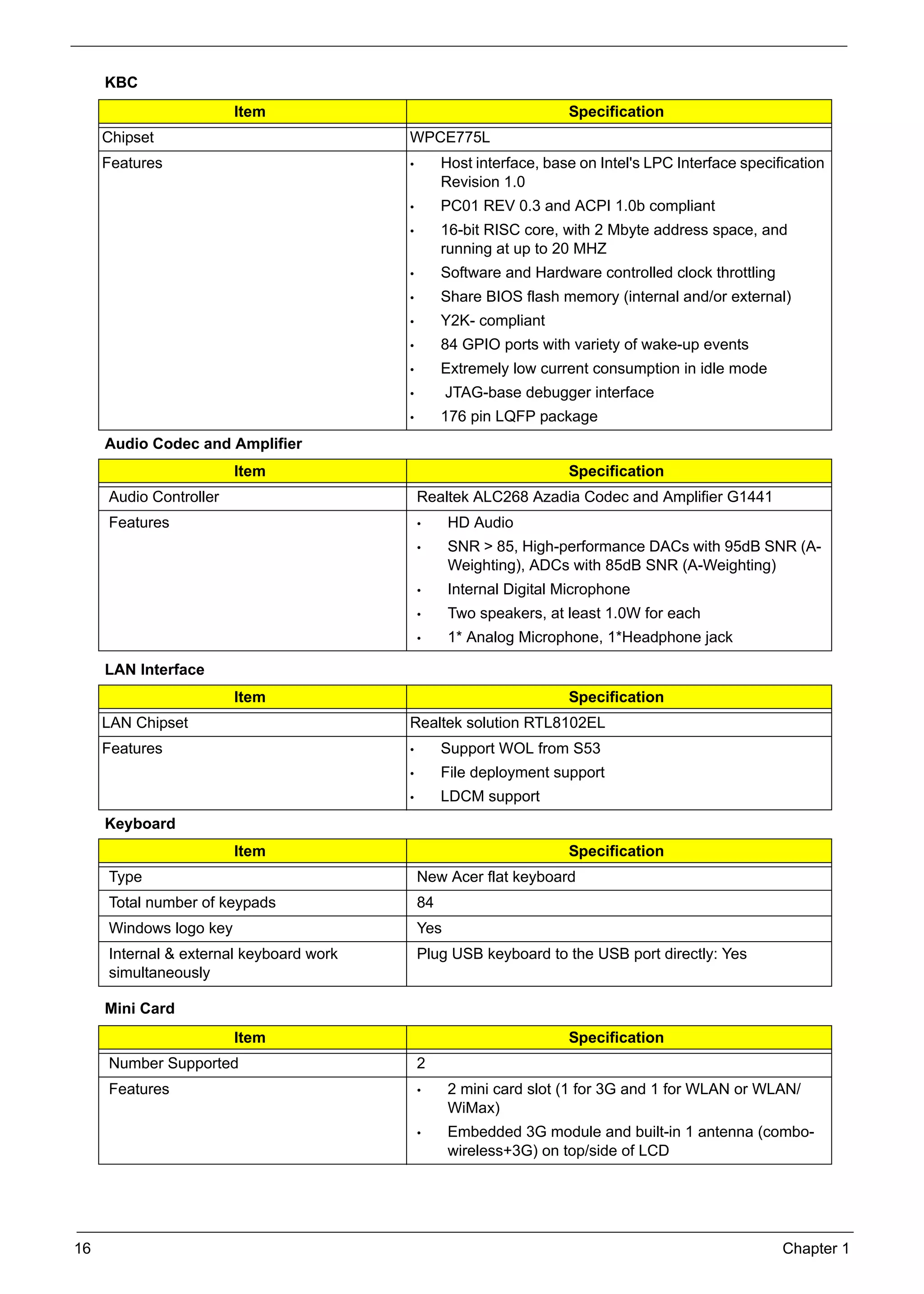 16 Chapter 1
KBC
Audio Codec and Amplifier
LAN Interface
Keyboard
Mini Card
Item Specification
Chipset WPCE775L
Features • Host interface, base on Intel's LPC Interface specification
Revision 1.0
• PC01 REV 0.3 and ACPI 1.0b compliant
• 16-bit RISC core, with 2 Mbyte address space, and
running at up to 20 MHZ
• Software and Hardware controlled clock throttling
• Share BIOS flash memory (internal and/or external)
• Y2K- compliant
• 84 GPIO ports with variety of wake-up events
• Extremely low current consumption in idle mode
• JTAG-base debugger interface
• 176 pin LQFP package
Item Specification
Audio Controller Realtek ALC268 Azadia Codec and Amplifier G1441
Features • HD Audio
• SNR > 85, High-performance DACs with 95dB SNR (A-
Weighting), ADCs with 85dB SNR (A-Weighting)
• Internal Digital Microphone
• Two speakers, at least 1.0W for each
• 1* Analog Microphone, 1*Headphone jack
Item Specification
LAN Chipset Realtek solution RTL8102EL
Features • Support WOL from S53
• File deployment support
• LDCM support
Item Specification
Type New Acer flat keyboard
Total number of keypads 84
Windows logo key Yes
Internal & external keyboard work
simultaneously
Plug USB keyboard to the USB port directly: Yes
Item Specification
Number Supported 2
Features • 2 mini card slot (1 for 3G and 1 for WLAN or WLAN/
WiMax)
• Embedded 3G module and built-in 1 antenna (combo-
wireless+3G) on top/side of LCD
