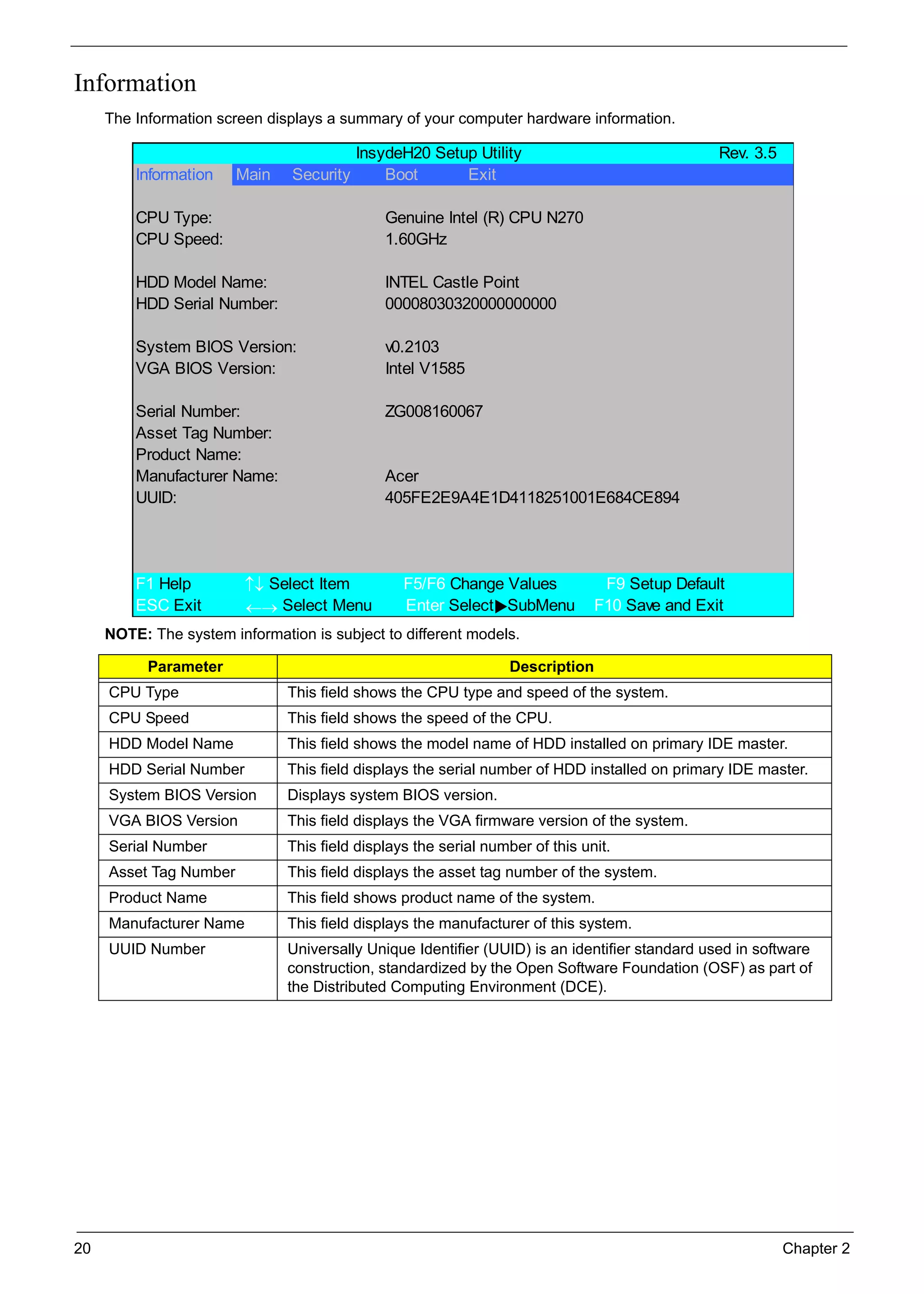 20 Chapter 2
Information
The Information screen displays a summary of your computer hardware information.
NOTE: The system information is subject to different models.
Parameter Description
CPU Type This field shows the CPU type and speed of the system.
CPU Speed This field shows the speed of the CPU.
HDD Model Name This field shows the model name of HDD installed on primary IDE master.
HDD Serial Number This field displays the serial number of HDD installed on primary IDE master.
System BIOS Version Displays system BIOS version.
VGA BIOS Version This field displays the VGA firmware version of the system.
Serial Number This field displays the serial number of this unit.
Asset Tag Number This field displays the asset tag number of the system.
Product Name This field shows product name of the system.
Manufacturer Name This field displays the manufacturer of this system.
UUID Number Universally Unique Identifier (UUID) is an identifier standard used in software
construction, standardized by the Open Software Foundation (OSF) as part of
the Distributed Computing Environment (DCE).
InsydeH20 Setup Utility Rev. 3.5
Information Main Security Boot Exit
CPU Type: Genuine Intel (R) CPU N270
CPU Speed: 1.60GHz
HDD Model Name: INTEL Castle Point
HDD Serial Number:
System BIOS Version: v0.2103
VGA BIOS Version: Intel V1585
Serial Number: ZG008160067
Asset Tag Number:
Product Name:
Manufacturer Name: Acer
UUID: 405FE2E9A4E1D4118251001E684CE894
F1 Help ↑↓ Select Item F5/F6 Change Values F9 Setup Default
ESC Exit ←→ Select Menu Enter Select SubMenu F10 Save and Exit
00008030320000000000