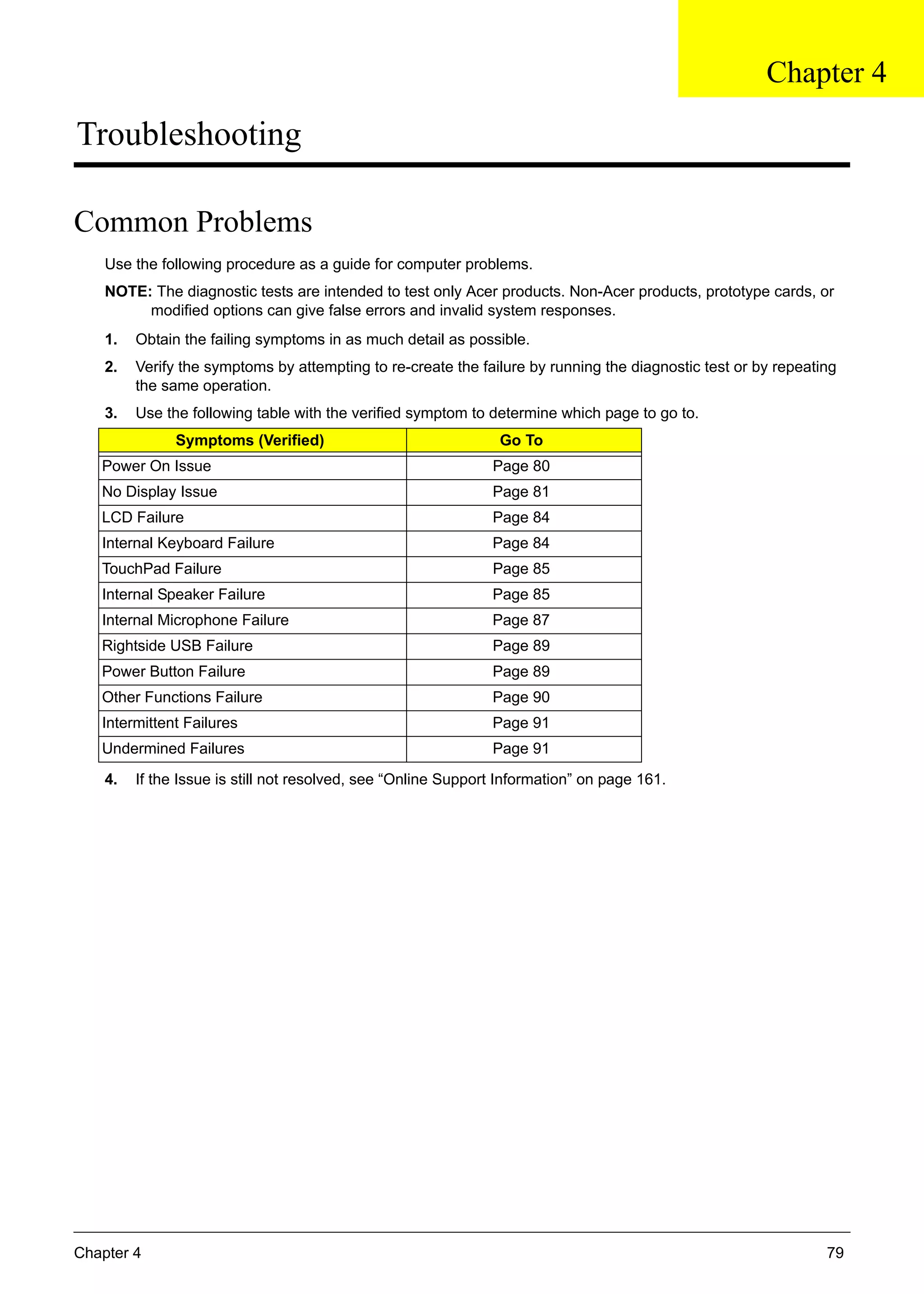 Chapter 4 79
Troubleshooting
Common Problems
Use the following procedure as a guide for computer problems.
NOTE: The diagnostic tests are intended to test only Acer products. Non-Acer products, prototype cards, or
modified options can give false errors and invalid system responses.
1. Obtain the failing symptoms in as much detail as possible.
2. Verify the symptoms by attempting to re-create the failure by running the diagnostic test or by repeating
the same operation.
3. Use the following table with the verified symptom to determine which page to go to.
4. If the Issue is still not resolved, see “Online Support Information” on page 161.
Symptoms (Verified) Go To
Power On Issue Page 80
No Display Issue Page 81
LCD Failure Page 84
Internal Keyboard Failure Page 84
TouchPad Failure Page 85
Internal Speaker Failure Page 85
Internal Microphone Failure Page 87
Rightside USB Failure Page 89
Power Button Failure Page 89
Other Functions Failure Page 90
Intermittent Failures Page 91
Undermined Failures Page 91
Chapter 4