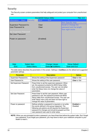 22 Chapter 2
Security
The Security screen contains parameters that help safeguard and protect your computer from unauthorized
use.
The table below describes the parameters in this screen. Settings in boldface are the default and suggested
parameter settings.
NOTE: When you are prompted to enter a password, you have three tries before the system halts. Don’t forget
your password. If you forget your password, you may have to return your notebook computer to your
dealer to reset it.
Parameter Description Option
Supervisor Password Is Shows the setting of the Supervisor password Clear or Set
User Password Is Shows the setting of the user password. Clear or Set
Set Supervisor Password Press Enter to set the supervisor password. When
set, this password protects the BIOS Setup Utility
from unauthorized access. The user can not either
enter the Setup menu nor change the value of
parameters.
Set User Password Press Enter to set the user password. When user
password is set, this password protects the BIOS
Setup Utility from unauthorized access. The user can
enter Setup menu only and does not have right to
change the value of parameters.
Power on password Defines whether a password is required or not while
the events defined in this group happened. The
following sub-options are all requires the Supervisor
password for changes and should be grayed out if the
user password was used to enter setup.
Enabled or
Disabled
InsydeH20 Setup Utility Rev. 3.5
Information Main Security Boot Exit
Item Specific Help
Supervisor Password Is: Clear Install or Change the
User Password Is: Clear password and the length
than eight words.
Set Supervisor Password
Set User Password
Power on password [Enabled]
F1 Help ↑↓ Select Item F5/F6 Change Values F9 Setup Default
ESC Exit ←→ Select Menu Enter Select SubMenu F10 Save and Exit
 