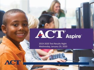 2019-2020 Test Results Night
Wednesday, January 29, 2020
 