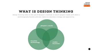 4
WHAT IS DESIGN THINKING
Design thinking refers to the use of designer's methods to match people's needs with what is
technologically feasible and also viable as a business strategy and opportunity.
people's needs
feasible
technology viable
business
 