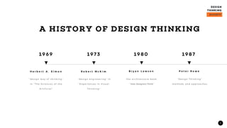 5
H e r b e r t A . S i m o n R o b e r t M c K i m B r y a n L a w s o n P e t e r R o w e
” d e si g n w a y o f th i n k i n g ”
i n ” Th e S c i e n c e s o f th e
A r ti f i c i a l”
1 9 6 9
” d e si g n e n g i n e e r i n g ” i n
“ E x p e r i e n c e s i n Vi su a l
Th i n k i n g "
th e a r c h i te c tu r e b o o k
” How Designers Think”
“ D e si g n Th i n k i n g ”
m e th o d s a n d a p p r o a c h e s
1 9 73 1 9 80 1 9 87
A HISTORY OF DESIGN THINKING
 