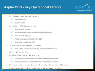 Aspire ODC - Key Operational Factors Infrastructure requirements Secured access Isolated facility Security / IPR framework Security audit process No movement to other client with competing products Time for staff ramp-up Ability to say yes/no to staff in the ODC Retention of staff in the ODC Communication infrastructure  VPN, VSAT, Conferencing Facility, Dedicated WAN link, etc. Lab requirements Quality Management System Tracking and measurement of software development process Strong processes for project execution, monitoring and review Business Continuity Plans / Disaster Recovery Measures Management review process and contact points 