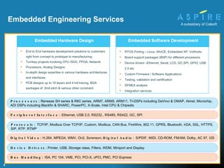Embedded Engineering Services RTOS Porting – Linux, WinCE, Embedded XP, VxWorks Board support packages (BSP) for different processors Device drivers –Ethernet, Serial, LCD, I2C,SPI, GPIO, USB 2.0 etc Custom Firmware / Software Applications Testing, validation and certification SFMEA analysis Integration services Digital Video:  H.264, MPEG4, WMV, On2, Sorenson;  Digital Audio:  S/PDIF, MIDI, CD-ROM, FM/AM, Dolby, AC 97, I2S Peripheral Interface:  Ethernet, USB 2.0, RS232., RS485, RS422, I2C, SPI Processors:  Renesas SH series & R8C series, ARM7, ARM9, ARM11, TI-DSPs including DaVinci & OMAP, Atmel, Microchip, ADI DSPs including Blackfin & SHARC, PowerPC, X-Scale, Intel CPU & Chipsets Protocols:  TCP/IP, Modbus Over TCP/IP, Custom, Modbus, CAN Bus, FireWire, 802.11, GPRS, Bluetooth, IrDA, SSL, HTTPS, SIP, RTP, RTMP Device Drivers : Printer, USB, Storage class, Filters, WDM, Miniport and Display Bus Handling:  ISA, PC 104, VME, PCI, PCI-X, cPCI, PMC, PCI Express End to End hardware development solutions to customers right from concept to prototype to manufacturing; Turnkey projects involving CPU /SOC, FPGA, Network  Processors, Analog Designs. In-depth design expertise in various hardware architectures and interfaces.  PCB designs up to 18 layers and 4 mil tracing, BGA packages of .5mil pitch & various other constraint 