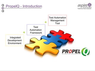 Test  Automation  Framework Integrated Development Environment Test Automation Management Tool + + PropelQ - Introduction 