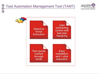 Test Automation Management Tool (TAMT) 