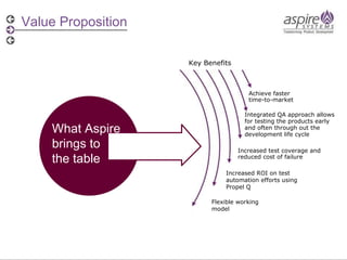 Value Proposition Key Benefits Achieve faster time-to-market Integrated QA approach allows for testing the products early and often through out the development life cycle  Increased test coverage and reduced cost of failure Increased ROI on test automation efforts using Propel Q Flexible working model What Aspire brings to  the table 