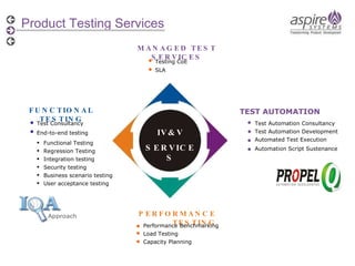Product Testing Services  FUNCTIONAL TESTING TEST AUTOMATION PERFORMANCE TESTING Performance Benchmarking Load Testing Capacity Planning Test Automation Consultancy Test Automation Development Automated Test Execution Automation Script Sustenance Test Consultancy End-to-end testing IV&V SERVICES MANAGED TEST SERVICES Testing CoE SLA Functional Testing Regression Testing Integration testing  Security testing Business scenario testing User acceptance testing 
