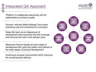 ‘ Platform’ to collaborate extensively with all stakeholders to achieve quality Continuous process improvement which improves the overall product delivery Assures ‘reduced defect leakage’ thus saves reworking cost and investment on innovation Integrated QA Approach Helps QA team as an integral part of development that maximizes the test coverage and removes the risks in the release cycle Measures Product Quality at every stage of development life cycle and yields more defects at the early stages of product development 