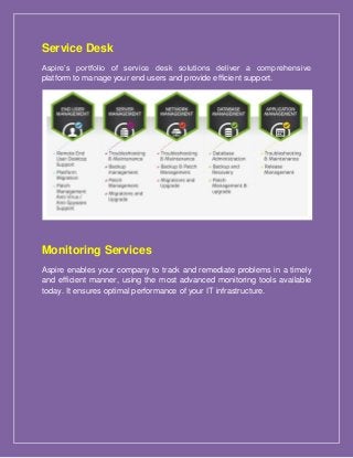 Service Desk
Aspire’s portfolio of service desk solutions deliver a comprehensive
platform to manage your end users and provide efficient support.
Monitoring Services
Aspire enables your company to track and remediate problems in a timely
and efficient manner, using the most advanced monitoring tools available
today. It ensures optimal performance of your IT infrastructure.
 