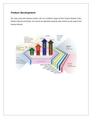 Product Development
Our team works with software vendors who are in different stages of their business lifecycle: Early,
Growth, Maturity and Decline. Our services are optimized to provide value relative to each stage of the
business lifecycle.
 