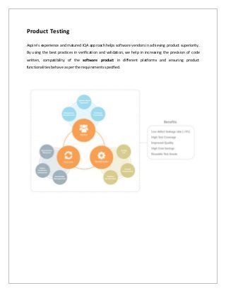 Product Testing
Aspire’s experience and matured IQA approach helps software vendors in achieving product superiority.
By using the best practices in verification and validation, we help in increasing the precision of code
written, compatibility of the software product in different platforms and ensuring product
functionalities behave as per the requirements specified.
 