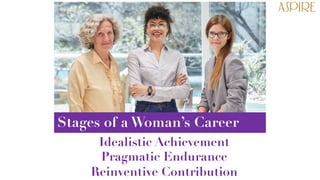 Idealistic Achievement
Pragmatic Endurance
Reinventive Contribution
Stages of a Woman’s Career
 