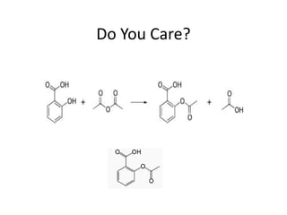 Do You Care? 
 