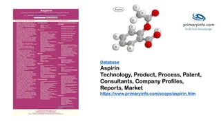Database
Aspirin
Technology, Product, Process, Patent,
Consultants, Company Profiles,
Reports, Market
https://www.primaryinfo.com/scope/aspirin.htm
 