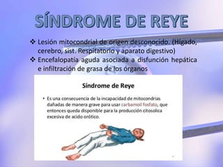  Lesión mitocondrial de origen desconocido. (Hígado,
cerebro, sist. Respitatorio y aparato digestivo)
 Encefalopatía aguda asociada a disfunción hepática
e infiltración de grasa de los órganos
 