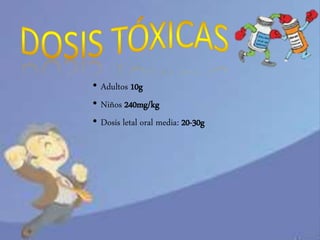 • Adultos 10g
• Niños 240mg/kg
• Dosis letal oral media: 20-30g
 
