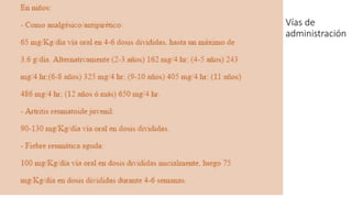 Vías de
administración
 