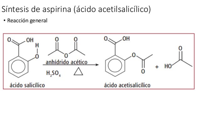 Aspirina