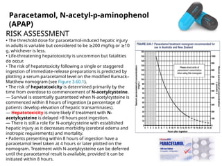 Comprehensive Overview of Aspirin and Acetaminophen Overdose Management ...