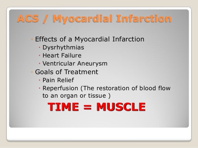 Aspirin administration for ems Aspirin administration for ems