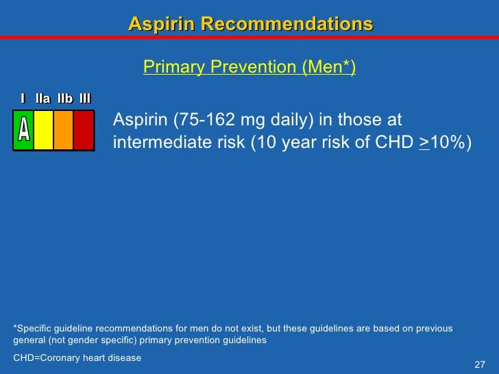 Aspirin+and+vascular