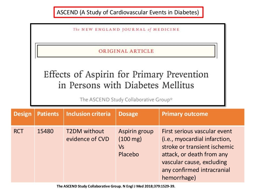 Aspirin for primary prevention in cad in T2DM