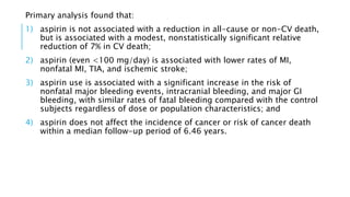 Aspirin for primary prevention of CVD | PPTX