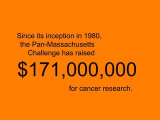 Since its inception in 1980,  the Pan-Massachusetts  Challenge has raised   $171,000,000   for cancer research. 