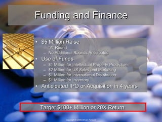 Funding and Finance $5 Million Raise “ A” Round No Additional Rounds Anticipated Use of Funds $1 Million for Intellectual Property Protection $2 Million for US Sales and Marketing $1 Million for International Distribution $1 Million for Inventory Anticipated IPO or Acquisition in 4 years Target $100+ Million or 20X Return  