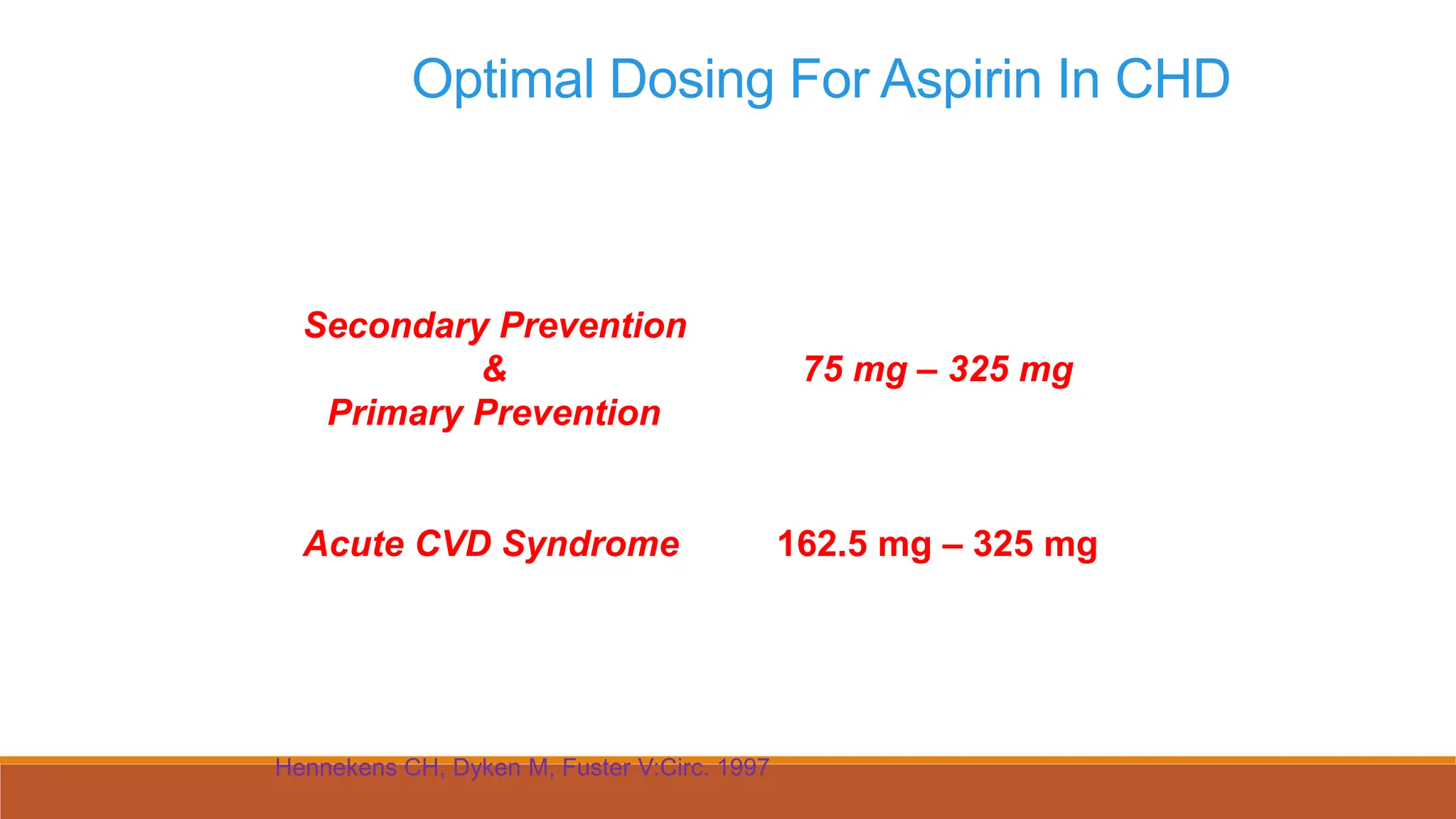 Aspirin in the primary and secondary prevention of vascular diseases ...