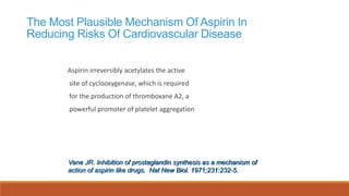 Aspirin in the primary and secondary prevention of vascular diseases ...
