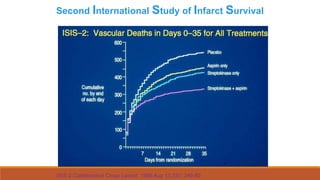 Aspirin in the primary and secondary prevention of vascular diseases ...