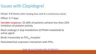Aspirin in the primary and secondary prevention of vascular diseases ...