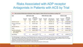 Aspirin in the primary and secondary prevention of vascular diseases ...