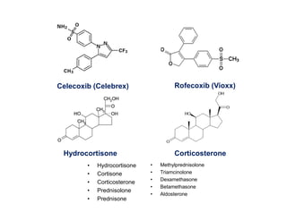 Celecoxib (Celebrex) Rofecoxib (Vioxx)
Hydrocortisone Corticosterone
• Hydrocortisone
• Cortisone
• Corticosterone
• Prednisolone
• Prednisone
• Methylprednisolone
• Triamcinolone
• Dexamethasone
• Betamethasone
• Aldosterone
 