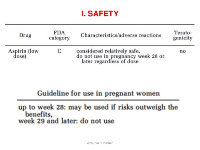 Low Dose Aspirin In Pregnancy