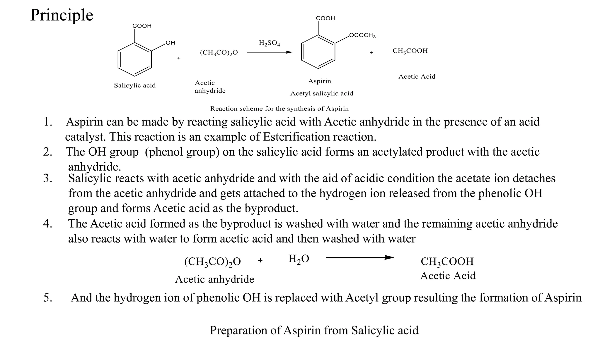 Aspirin synthesis | PPTX