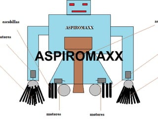 ASPIROMAXX
 